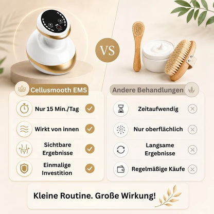 Cellusmooth EMS Anti-Cellulite-Massagegerä